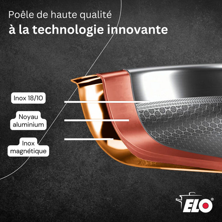 Lot de 2 poêles de cuisson 24/28 cm en acier inoxydable avec 2 couvercles Elo Relief Solution avec couvercles