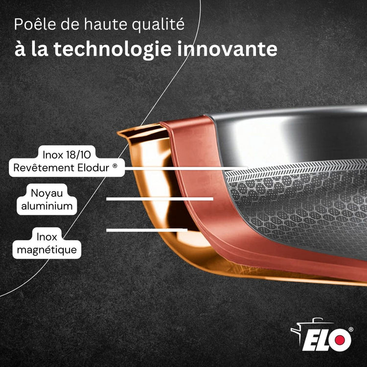 Poêle 32 cm en inox 18/10 Elo Relief Evolution
