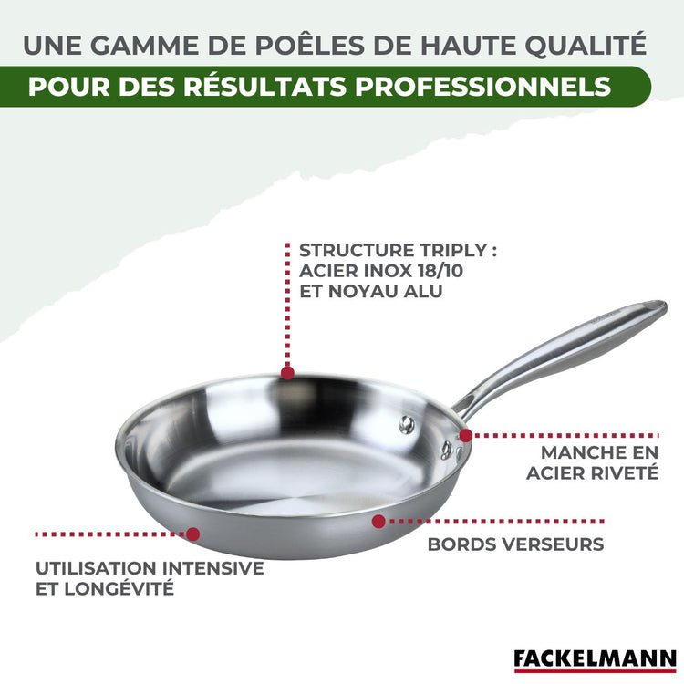 Set de 2 poêles de cuisson 24 cm en inox sans PFAS Fackelmann Vita3