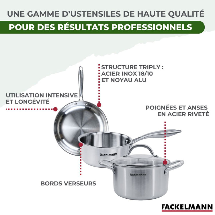 4 poêles à Frire 20 24 26 et 28 cm, Casseroles 14 et 18 cm inox 18/10, Faitouts 20 et 24 cm inox 18/10 Triply, Couvercle Fackelmann Vita3