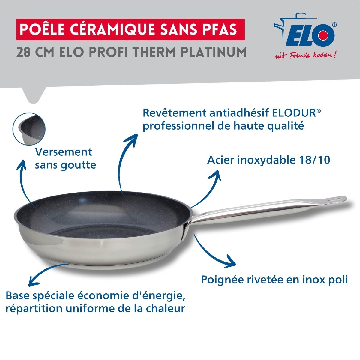Set de 2 Poêles de cuisson avec revêtement céramique sans PFAS 28 cm et 32 cm Profi Therm Platinum Elo