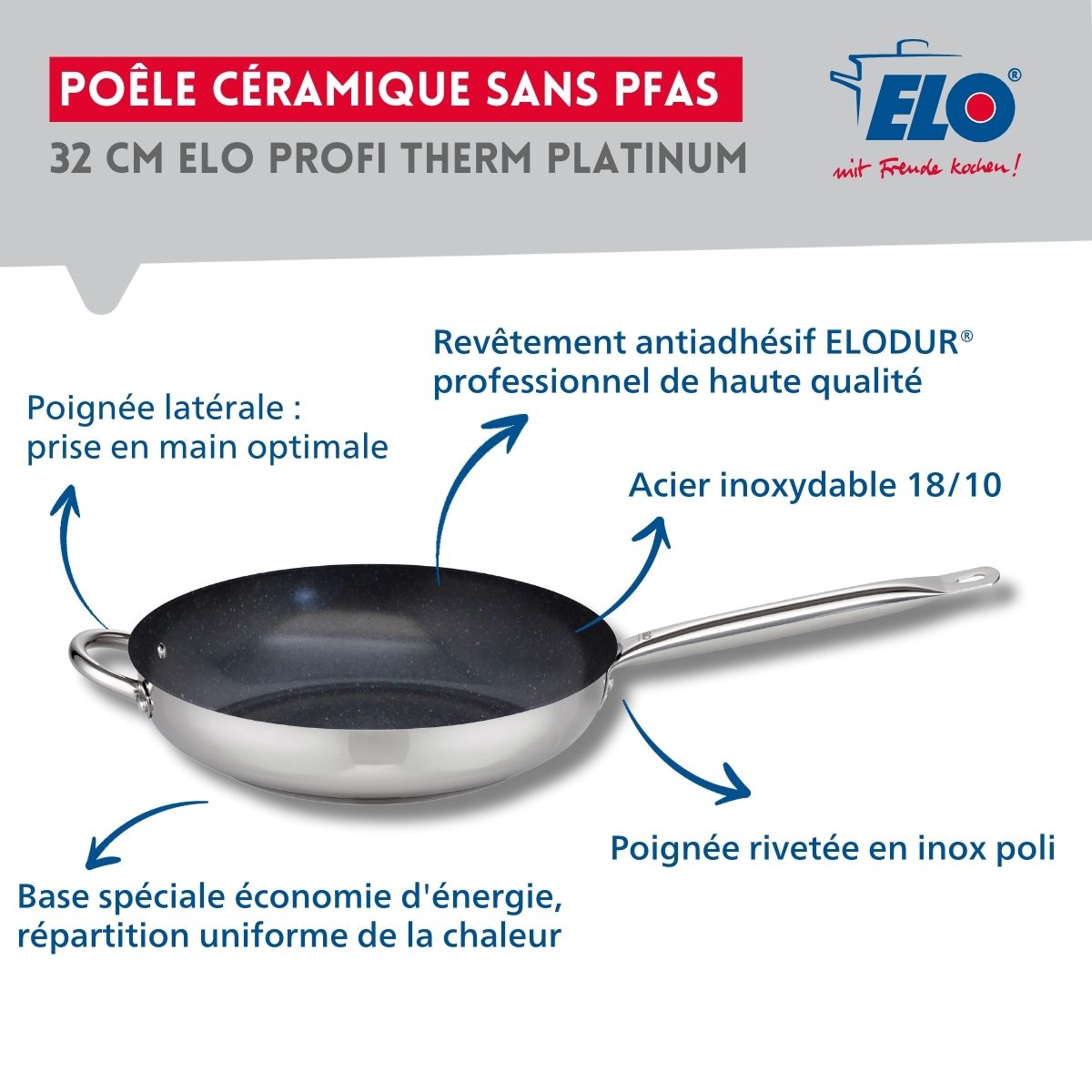 Set de 2 Poêles de cuisson avec revêtement céramique sans PFAS 28 cm et 32 cm Profi Therm Platinum Elo