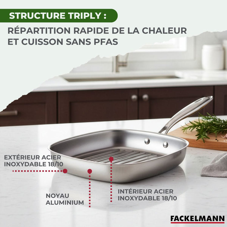 Gril 28 cm en inox 18/10 Triply Fackelmann Vita3