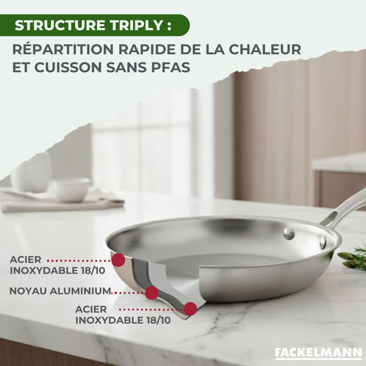 Set de 2 poêles de cuisson 20/24 cm en acier inoxydable avec 1 couvercle Fackelmann Vita3