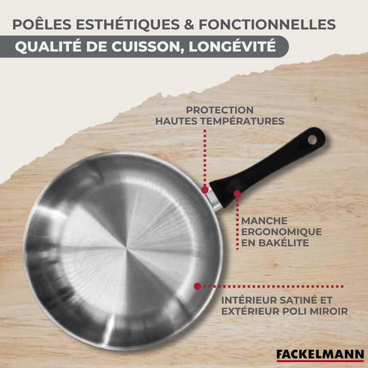 Lot de 2 Poêles Inox 24/28 cm et 3 Casseroles 12/16/20 cm Fackelmann Geneva avec 5 ustensiles