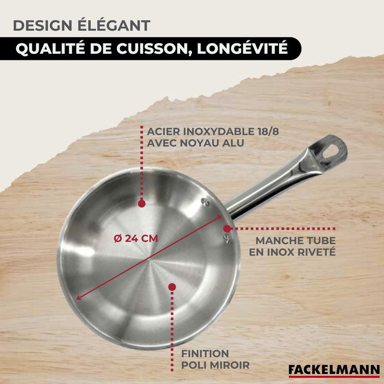 Set de 1 poêle 24 cm en inox et 6 ustensiles Fackelmann Eterna