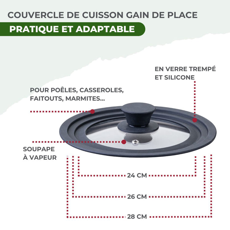 Poêles à Frire 24 cm, Casseroles 14 et 18 cm, Faitout 20 cm, Sauteuse 24 cm inox 18/10 Triply et 2 couvercles Fackelmann Vita3