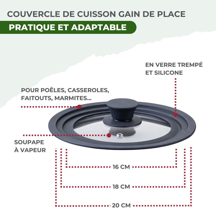 Poêle à Frire 20 cm, Casseroles 14 et 18 cm, Faitouts 20 24 cm inox 18/10 Triply et couvercle Fackelmann Vita3